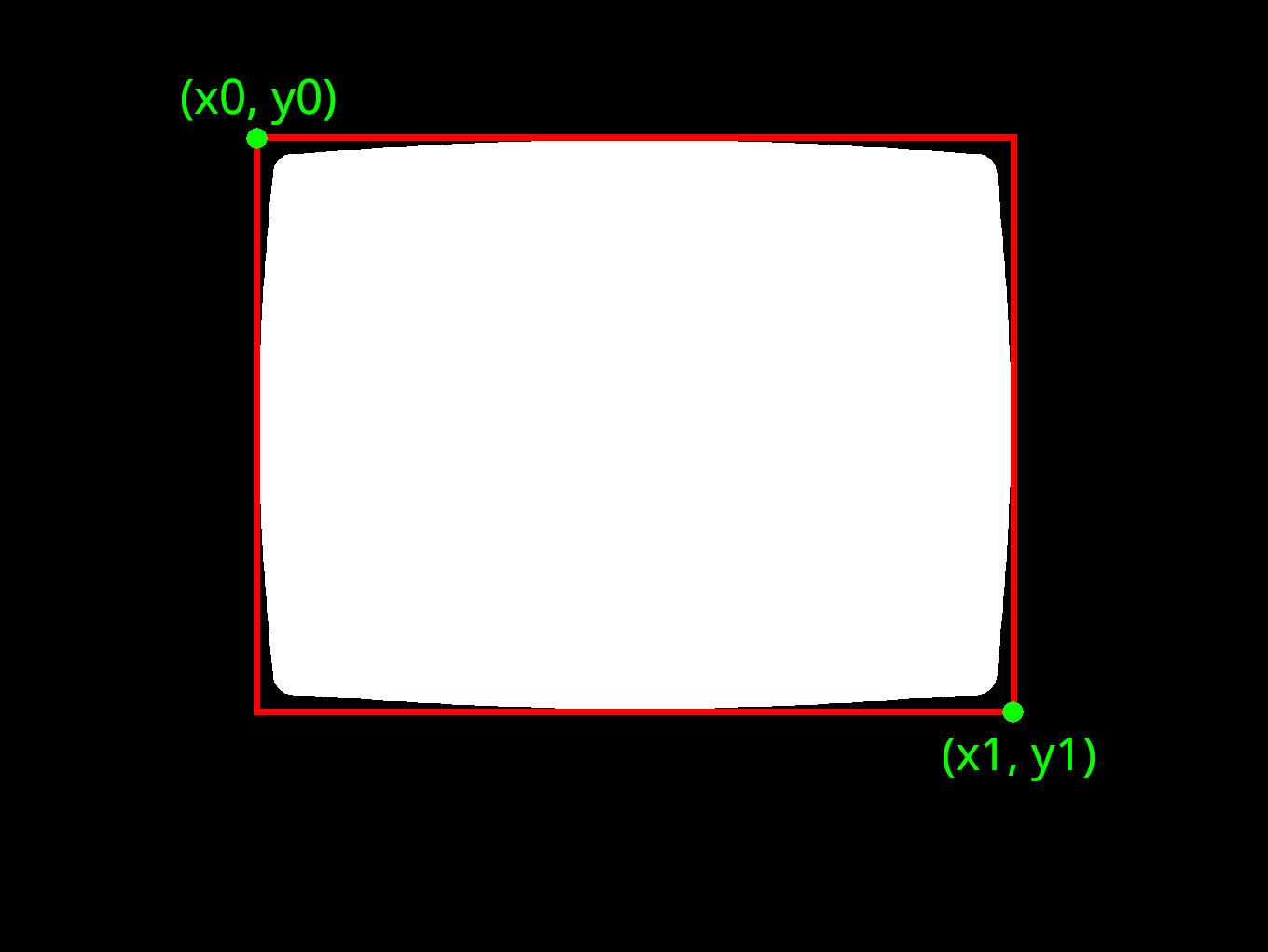 Máscara de la TV